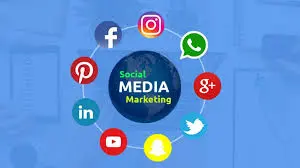 Social Media Marketing  